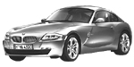 BMW E86 B264B Fault Code